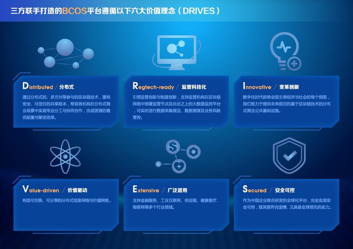 操作系统有什么用_操作系统有哪些_操作系统有哪些特性