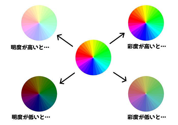 调真实画面手机游戏有哪些_调真实画面手机游戏怎么调_真实手机游戏画面怎么调