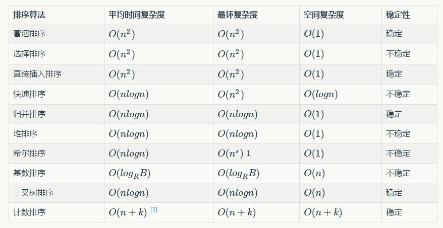 排课表工具_容器编排工具_快排工具