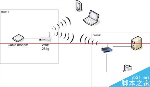 手机用wifi玩不了游戏_玩手机游戏用什么手机_玩手机游戏用英语
