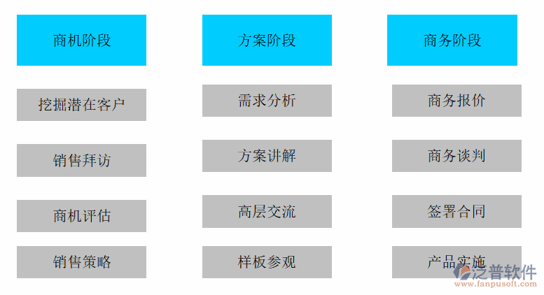 手机上玩RPG游戏-RPG游戏：手机游戏的新宠