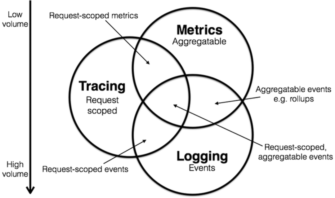 手机上玩RPG游戏_rpg手机玩游戏_用手机玩rpg游戏