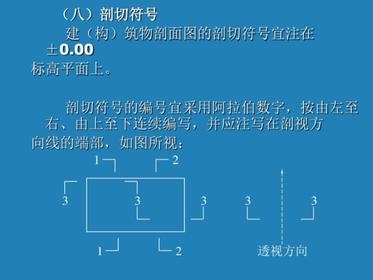 剖切符号的画法_剖切符号命名_剖切符号