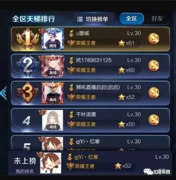 手游销售排行榜_排行销售手机游戏推荐_手机游戏销售排行