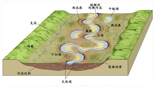 建筑类的手机游戏_手机游戏建筑生_建筑手游推荐