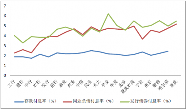 银行app游戏_用银行卡玩的游戏_手机银行游戏咋玩