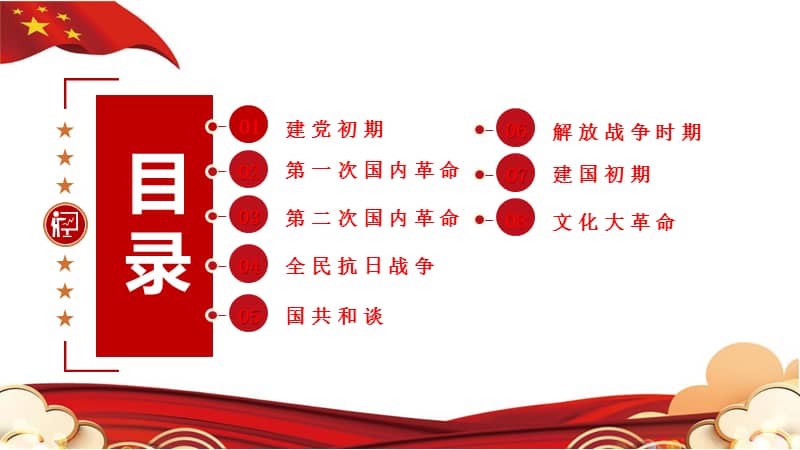 2023是中国成立多少周年_2022年是中国成立多少周年_中国是几周年成立的