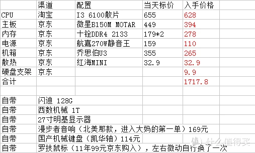 手机刷游戏单_手机刷游戏单_手机刷游戏单