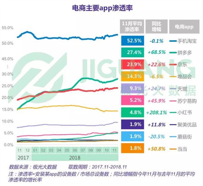 新手网店入驻哪个平台好_入驻网店新手平台好做吗_适合新手开网店的平台