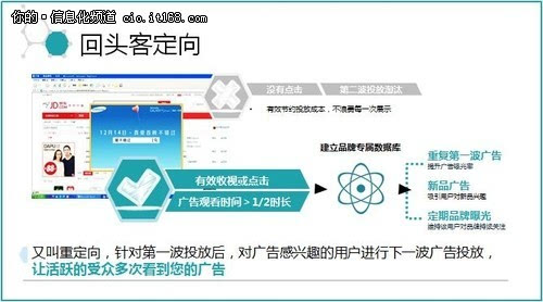 上热门怎么投放效果好_投放热门播放量会高吗_抖音上热门投放效果