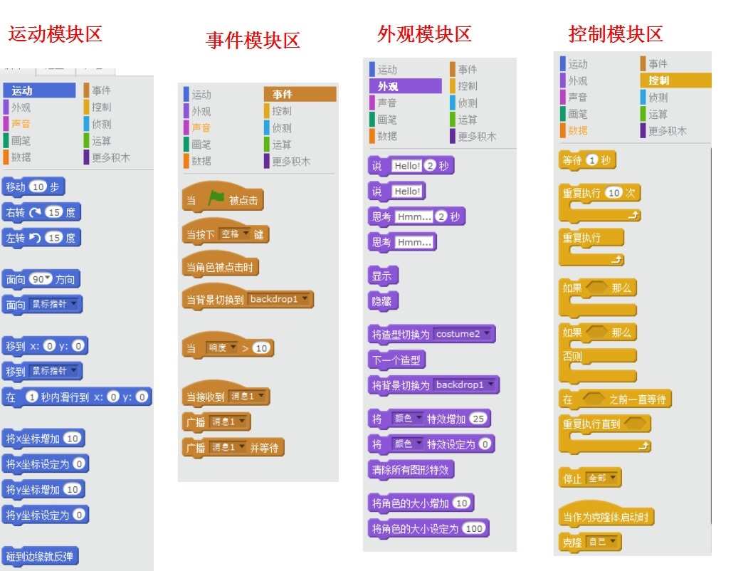 网页制作手机游戏软件_制作网页游戏的软件_手机如何制作一个网页游戏