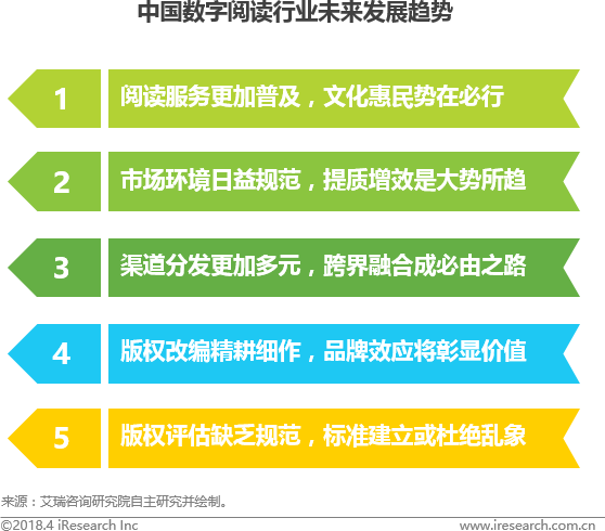 今年是读书年吗_今年读书读到什么时候_今年是第几个读书日