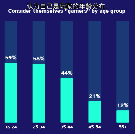 手机游戏能存在多久时间-手机游戏生命周期揭秘：三大关键因素决定长久存在