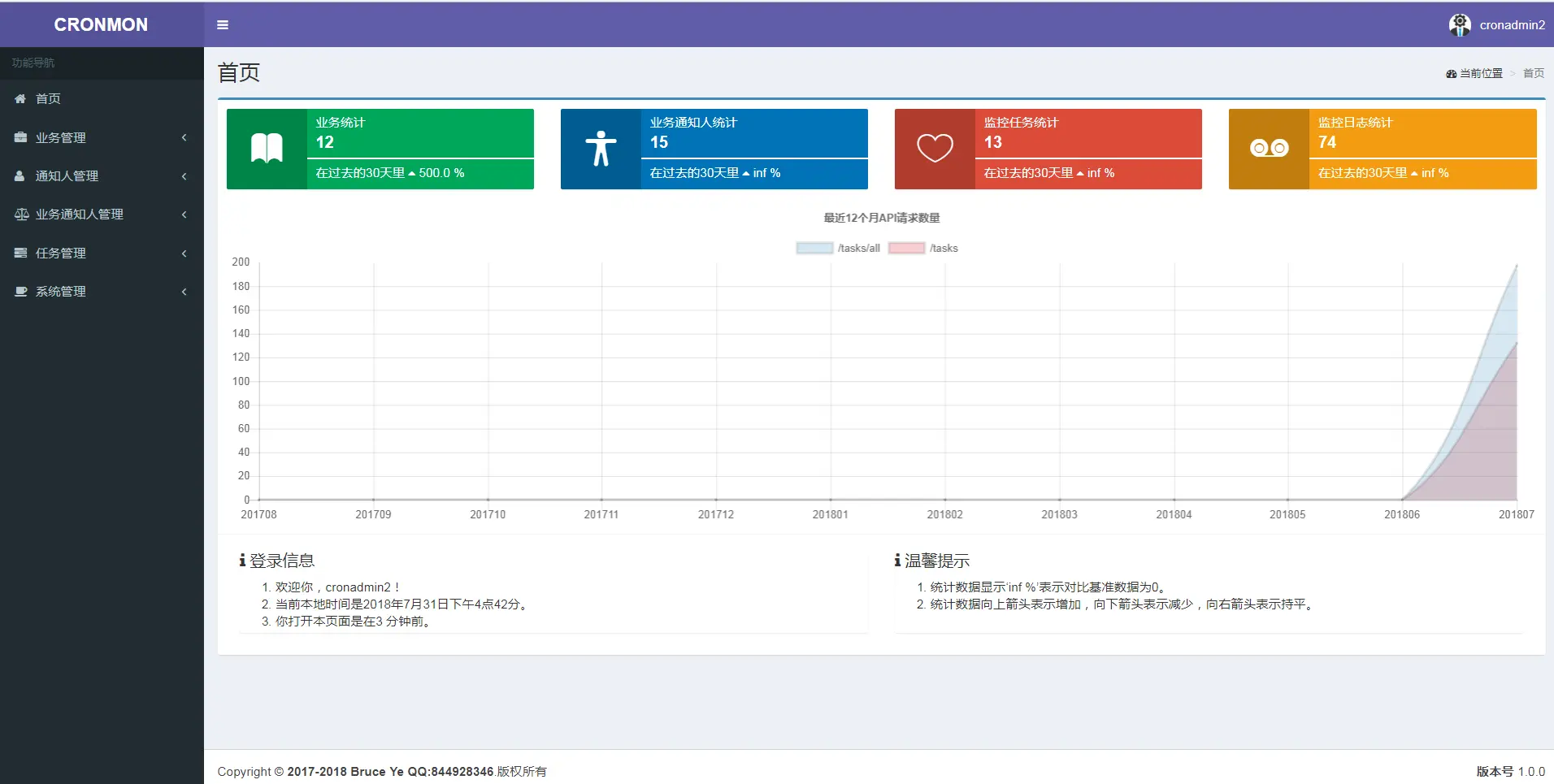 oracle定时执行语句_定时任务oracle_oracle定时任务执行存储过程