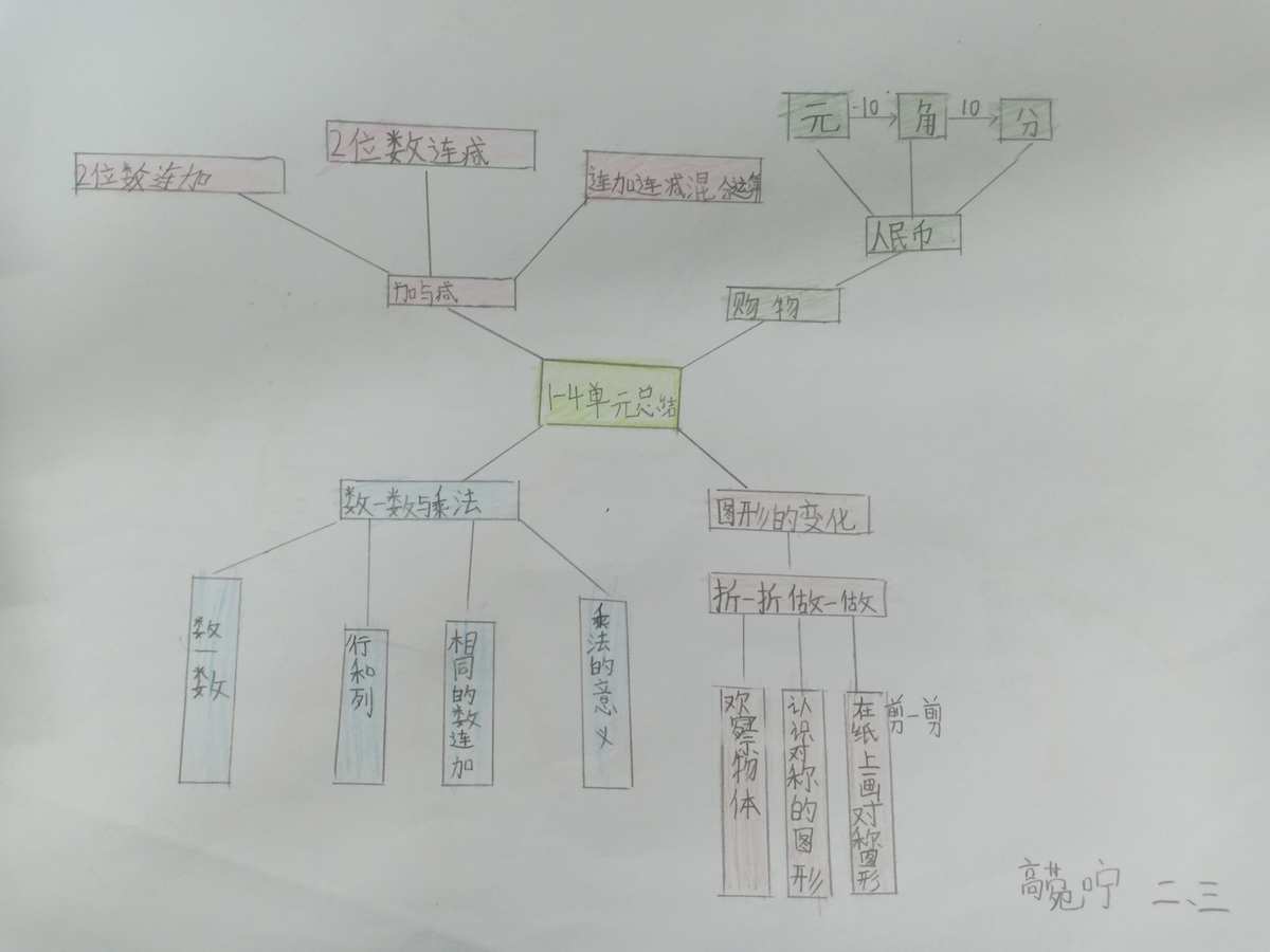 日和月是_3月14日是什么日子_月日是什么日子