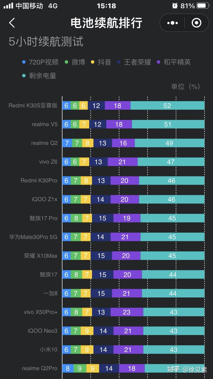 游戏产业分析报告_产业分析手机游戏怎么做_手机游戏产业分析