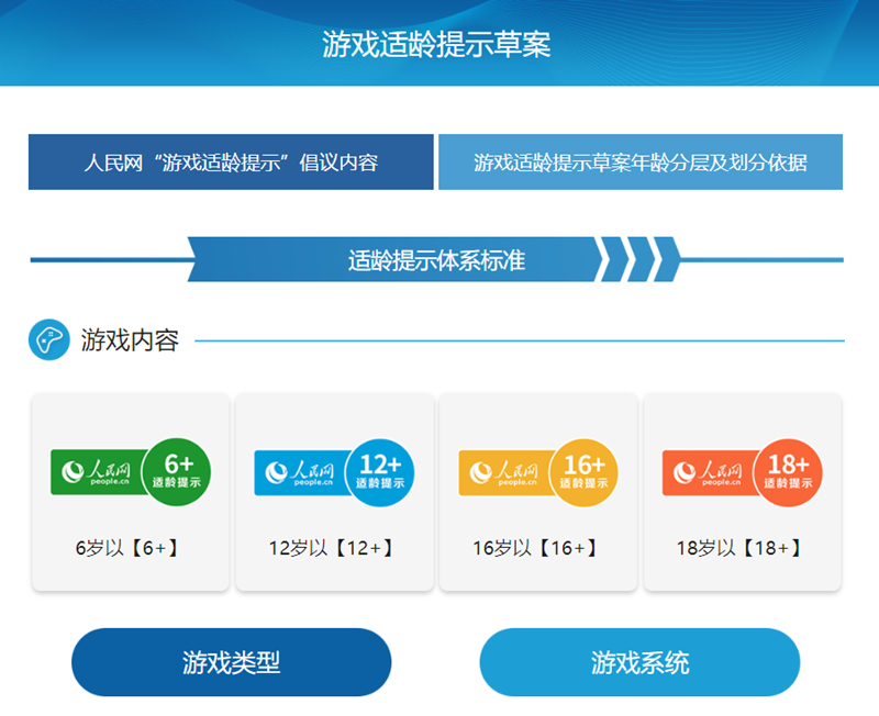 手机游戏开发平台大揭秘：谁是创新王者？