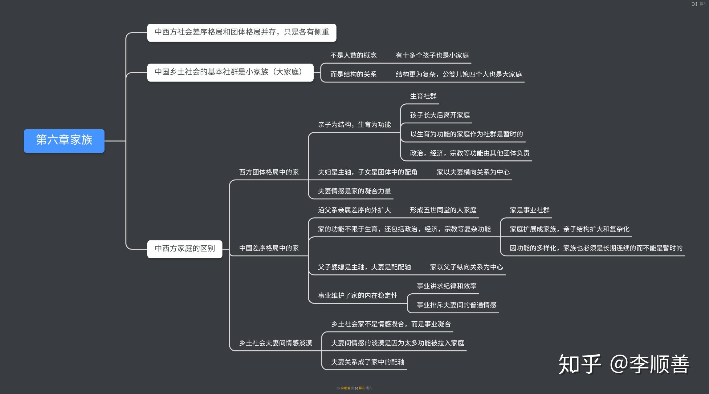 瓦伦泰：神秘小村庄里的错综人际关系