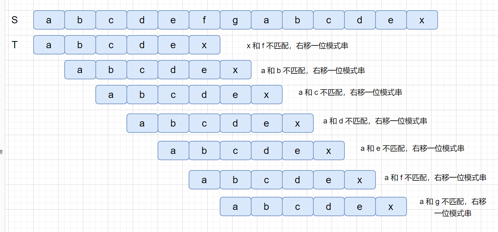 python字符串切片-Python字符串切片：解锁编程难题