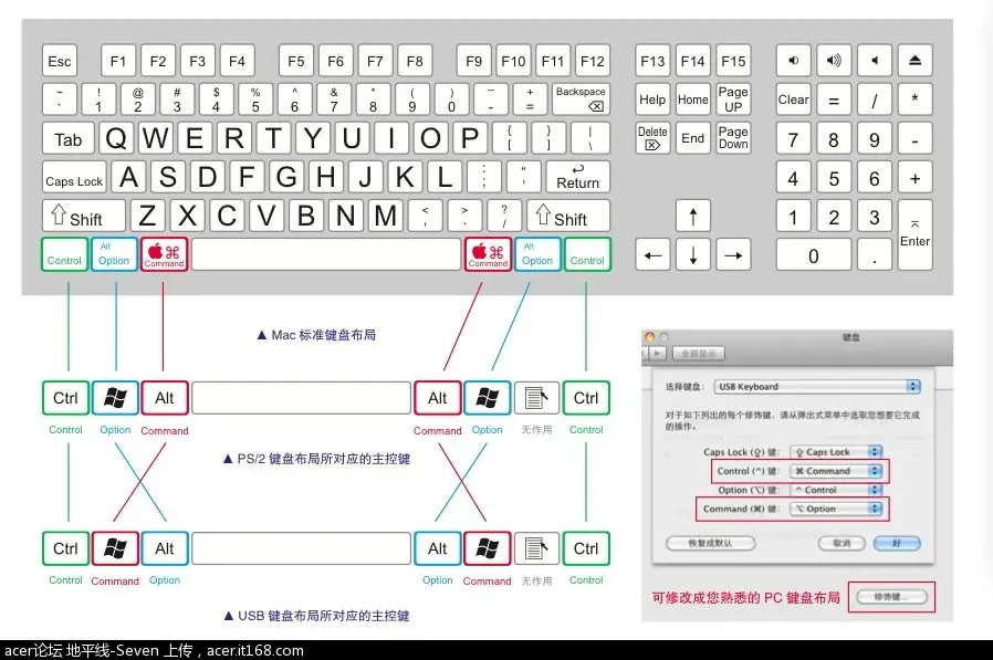 实体键盘打手机游戏用什么软件_手机用实体键盘怎么打游戏_手机用实体键盘玩游戏