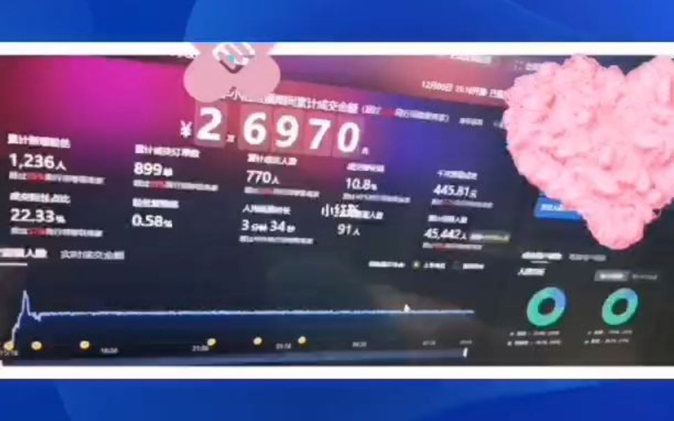 直播手机打游戏_手机直播游戏会卡吗_手机游戏直播伤手机吗?
