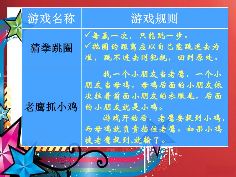 五款游戏手机_游戏类型手机_手机游戏h类游戏