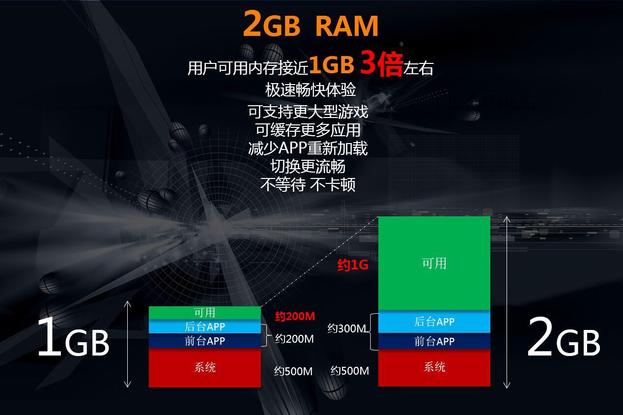 手机游戏太卡怎么设置_手机玩游戏卡怎么设置_手机游戏卡怎么设置