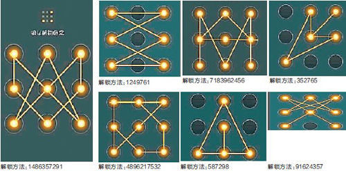 神之键：数字世界的解锁密码