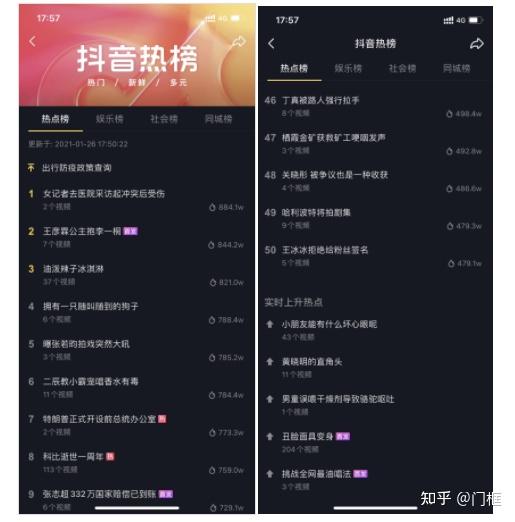 抖音发作品影响热门的视频吗_抖音发作品上热门是什么情况_抖音怎么发作品容易上热门