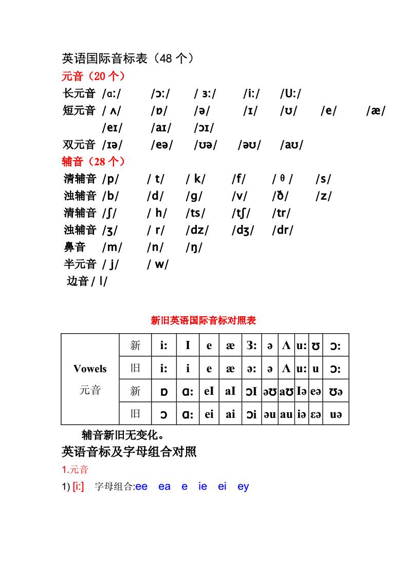 读单词的英语游戏_读英语单词的小游戏_手机游戏的英文单词怎么读