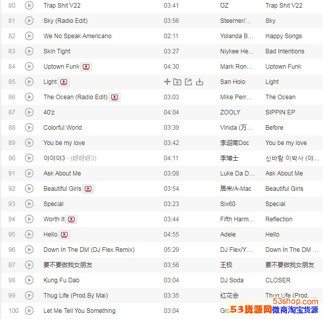 最近最火的歌曲抖音前十名_抖音最近火的歌曲名字2020_抖音最火的几首歌名字