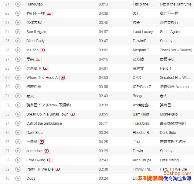 抖音最近火的歌曲名字2020_抖音最火的几首歌名字_最近最火的歌曲抖音前十名