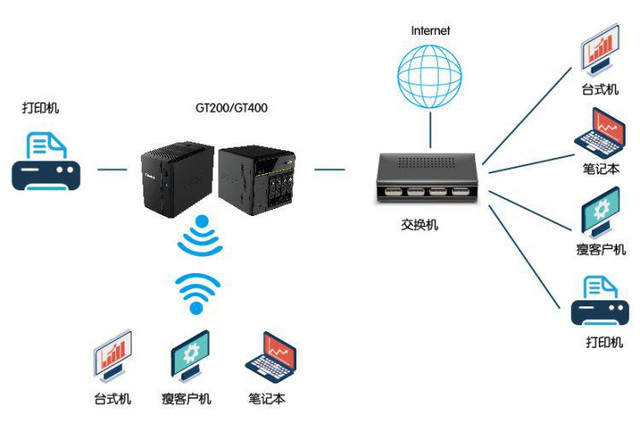 手机游戏图片无法显示_手机游戏图片加载不出来_图片显示无法手机游戏怎么回事