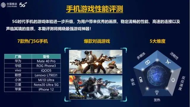 手机游戏玩到一半停止工作_停止打游戏_停止玩手机的壁纸