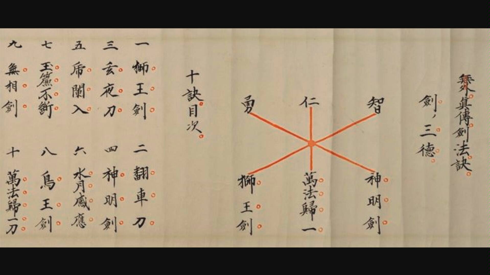 天华百剑_天华百剑_天华百剑