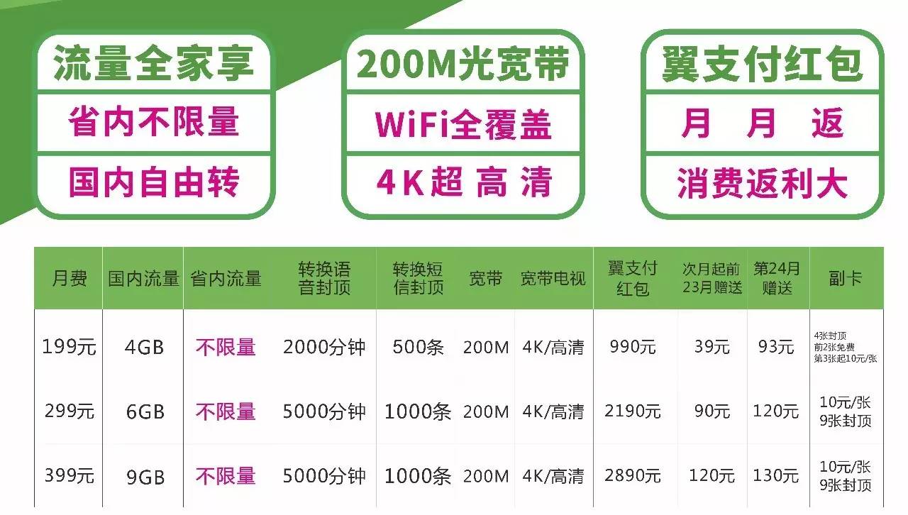 手机玩游戏流量太快_用流量玩游戏_流量玩手机游戏卡吗