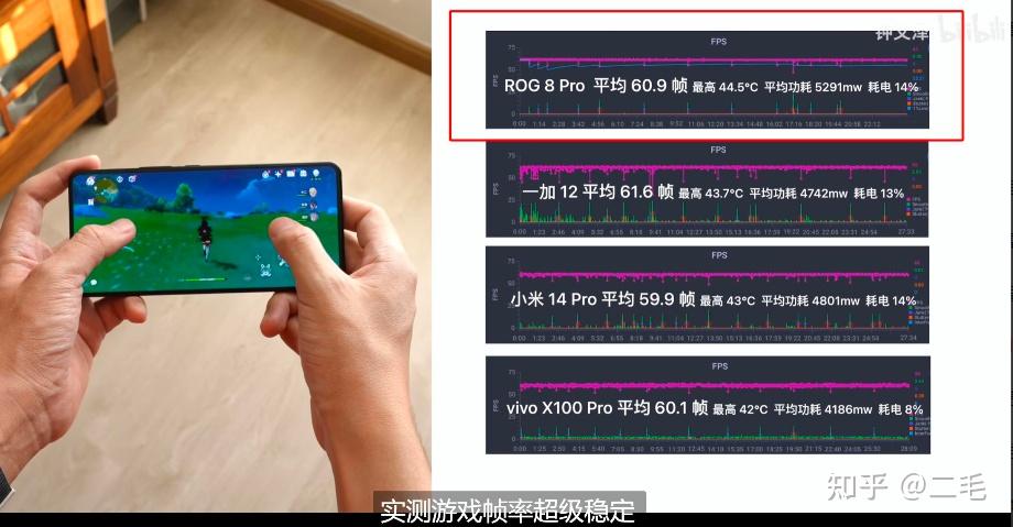 360手游账号安全吗_账号手机游戏360官网_手机游戏 360账号