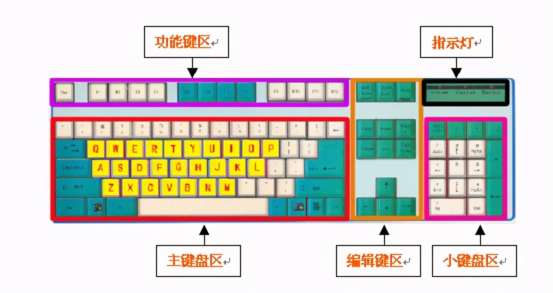 手机游戏切换方向盘快捷键_切换键位_快速切换键盘app