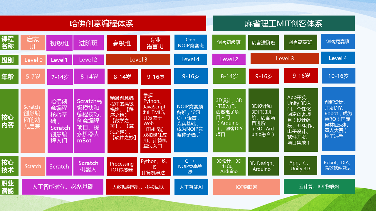 模拟手机游戏_模拟手机游戏推荐_手机模拟unity游戏