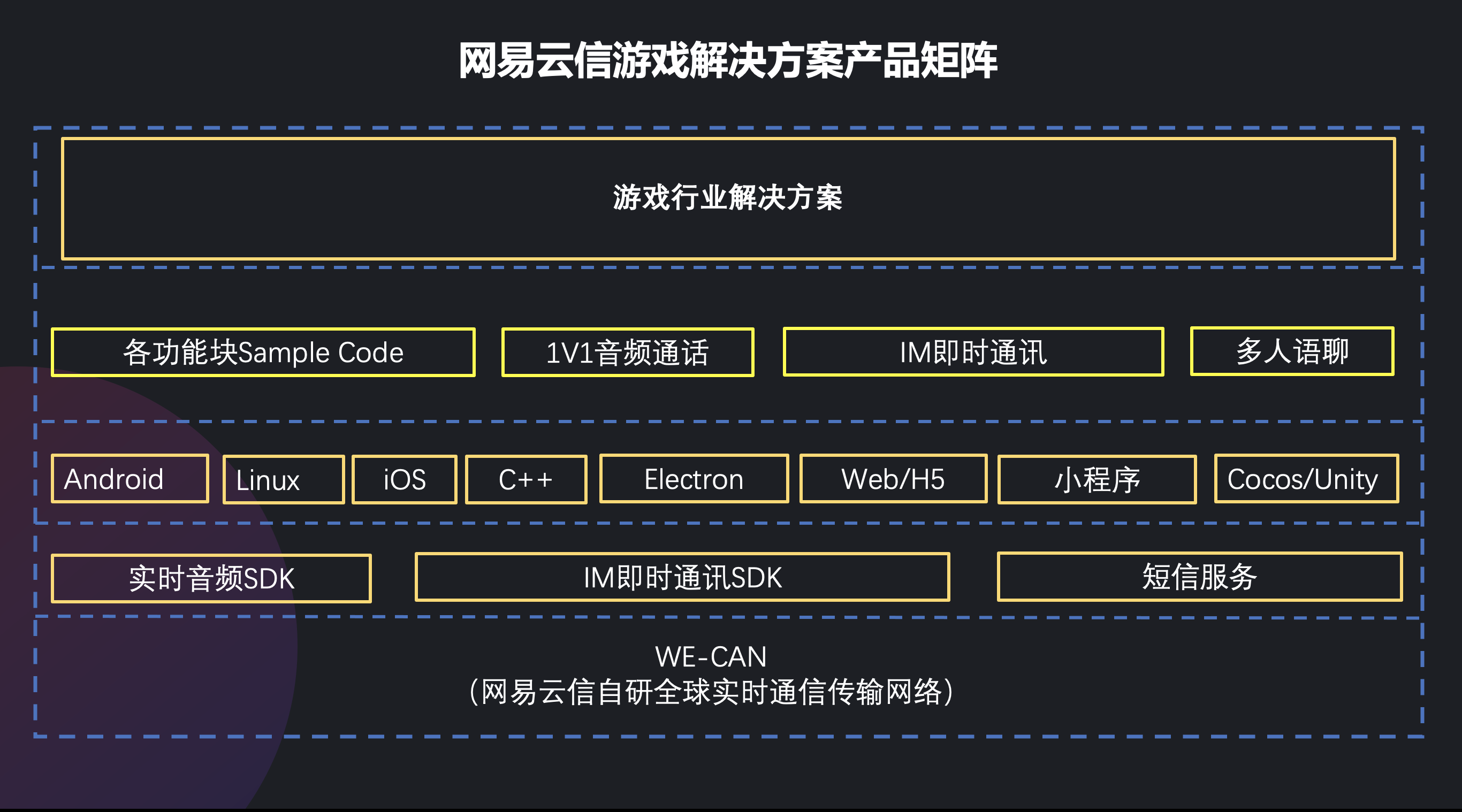 手机游戏攀比：技术革新引发的社交热潮