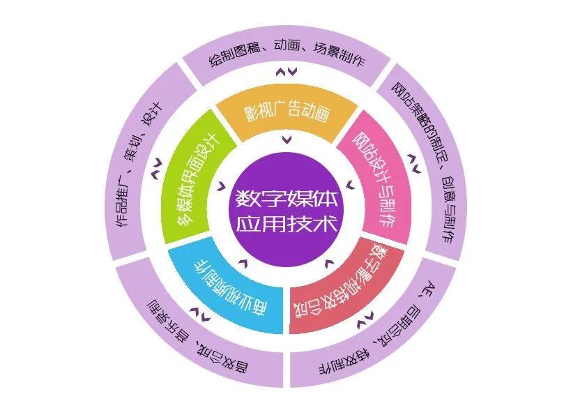 关闭广告设置手机游戏怎么设置_手机怎么设置关闭游戏广告_关闭广告设置手机游戏怎么关闭