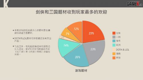 承包手机游戏有哪些_手机游戏怎么承包_承包手机游戏怎么赚钱