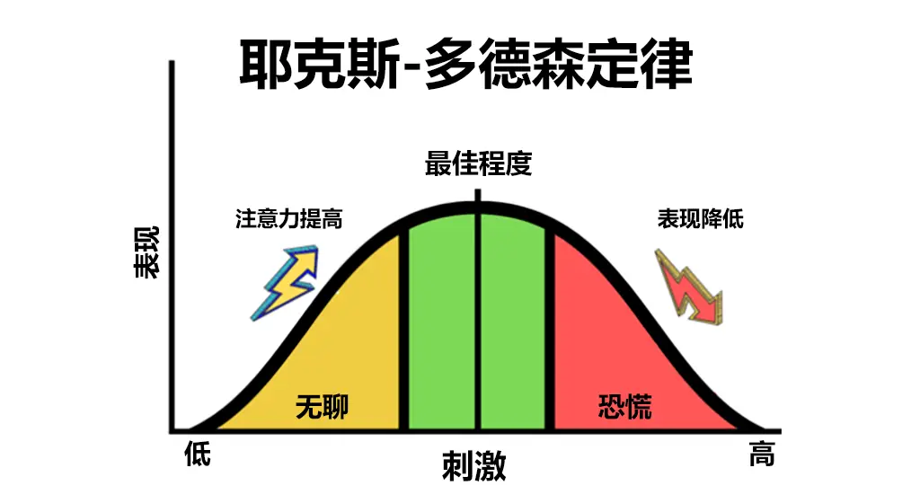 封锁手机游戏推荐_封锁游戏的软件_手机游戏封锁