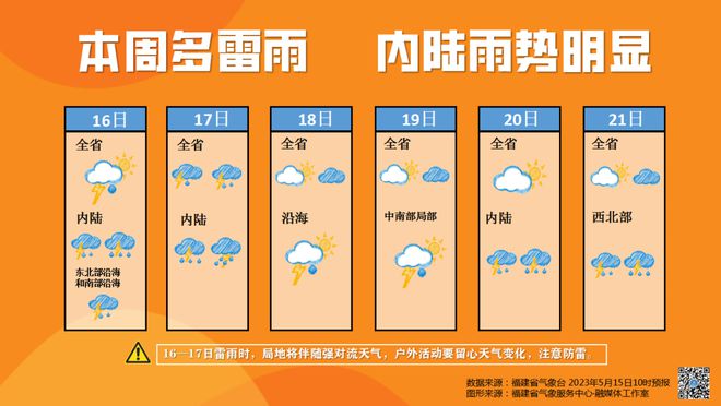 天气明天有雨_明天几点有雨_明天雨有吗