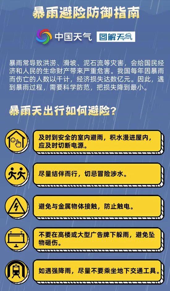 明天雨有吗_明天几点有雨_天气明天有雨