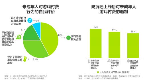 手机游戏一天玩几小时合适-校长亲授：如何玩转手机游戏时间