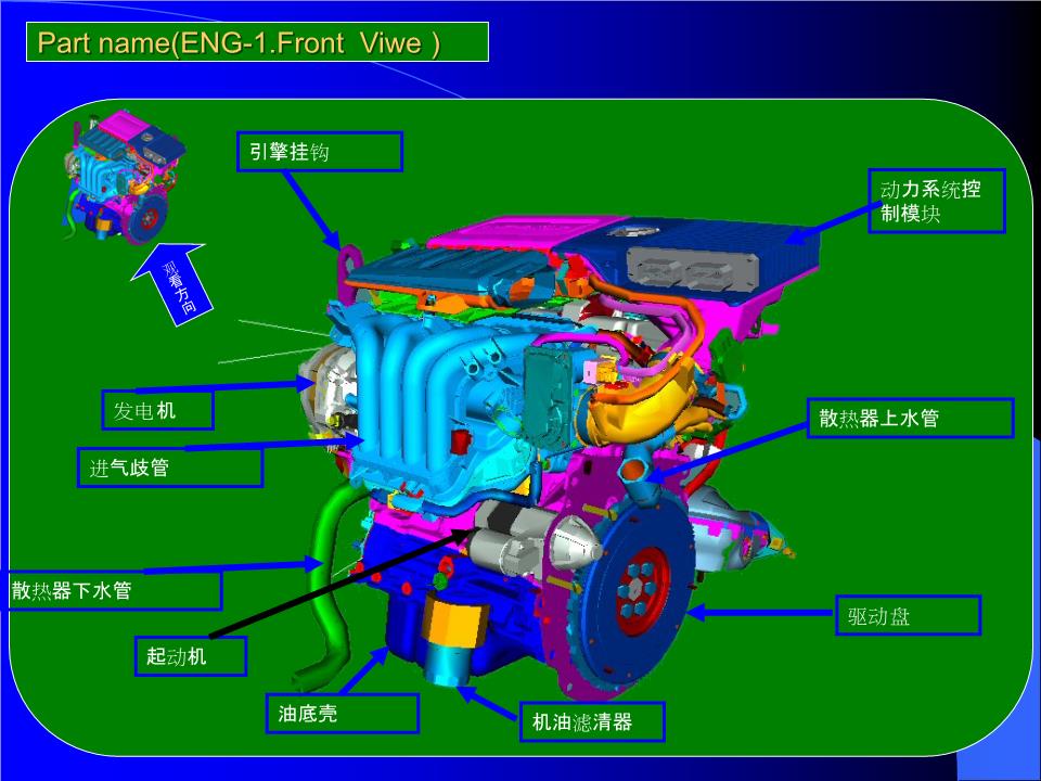 手机有没有模拟汽车游戏_手机模拟汽车下载_有模拟汽车没手机游戏的软件吗