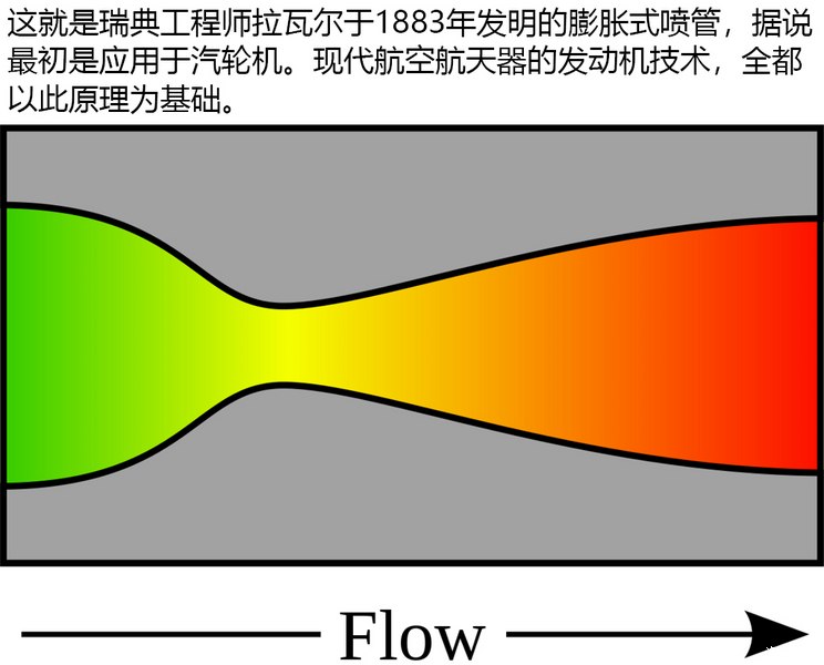 手机网速很快玩游戏很卡_手机网速慢可以下载游戏吗_手机网速不慢玩游戏延迟高