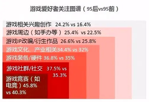 这么多手机可以玩游戏吗-手机游戏大热，一部手机畅玩千款游戏，你玩过几个？