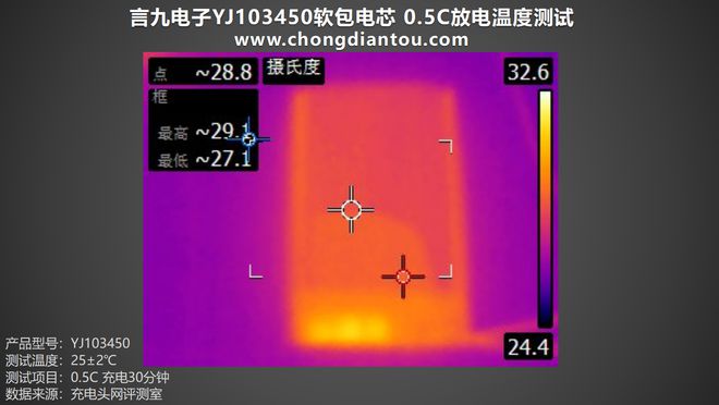 耐用电池解决什么问题_电池耐用性_电池不耐用了怎么解决